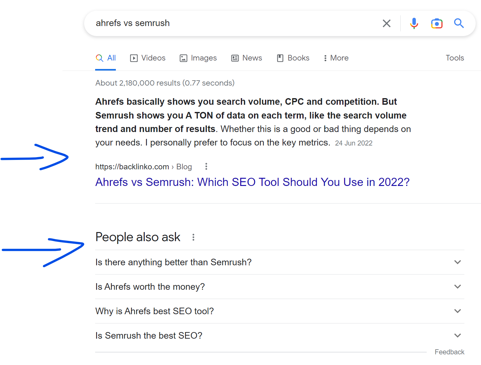 Comparison steal seo Strategy